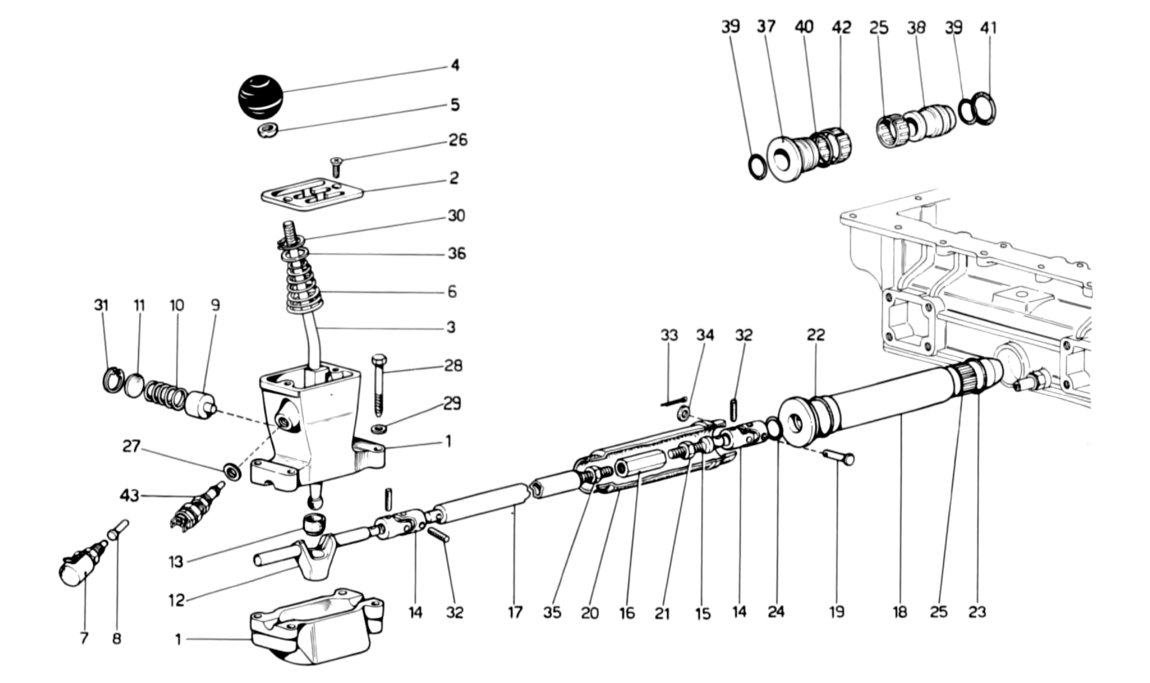 Schematic: Gearbox Outer Controls