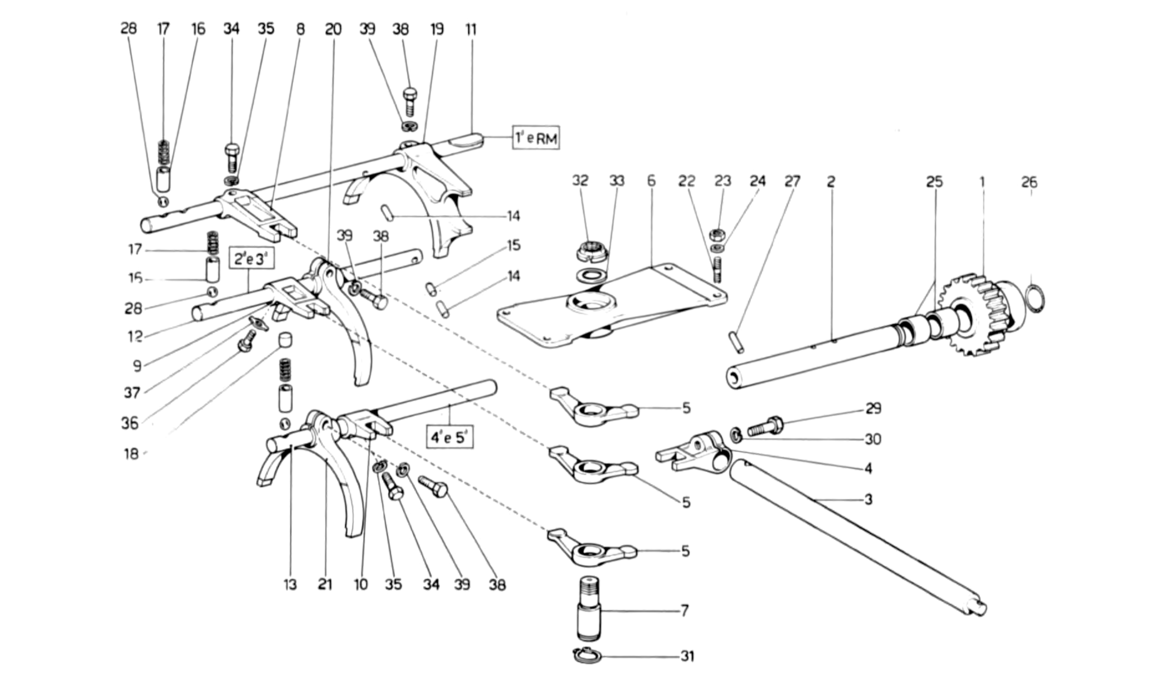 Schematic: Gearbox Inner Controls