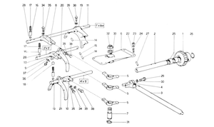 Gearbox Inner Controls