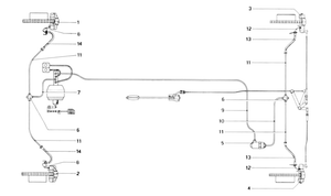 Brake Hydraulic System on Wheels