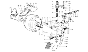 Brake Hydraulic System (Variants for RHD Versions)