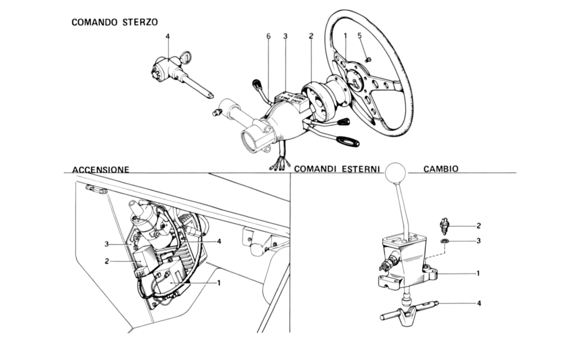 Schematic: Steering Control, Engine Ignition and Gearbox Outer Controls (Variants for USA Versions)