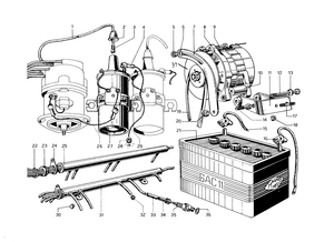 Generator - Battery & Coils