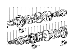 Secondary Shaft