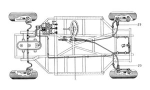 Brake System - RHD Handbrake