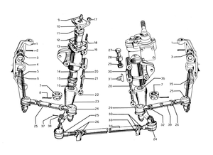 Steering & Shaft