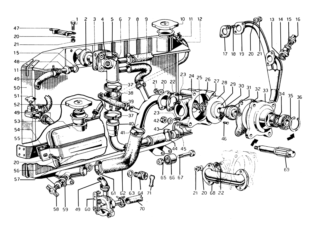 Schematic: Water Radiator & Water Pump