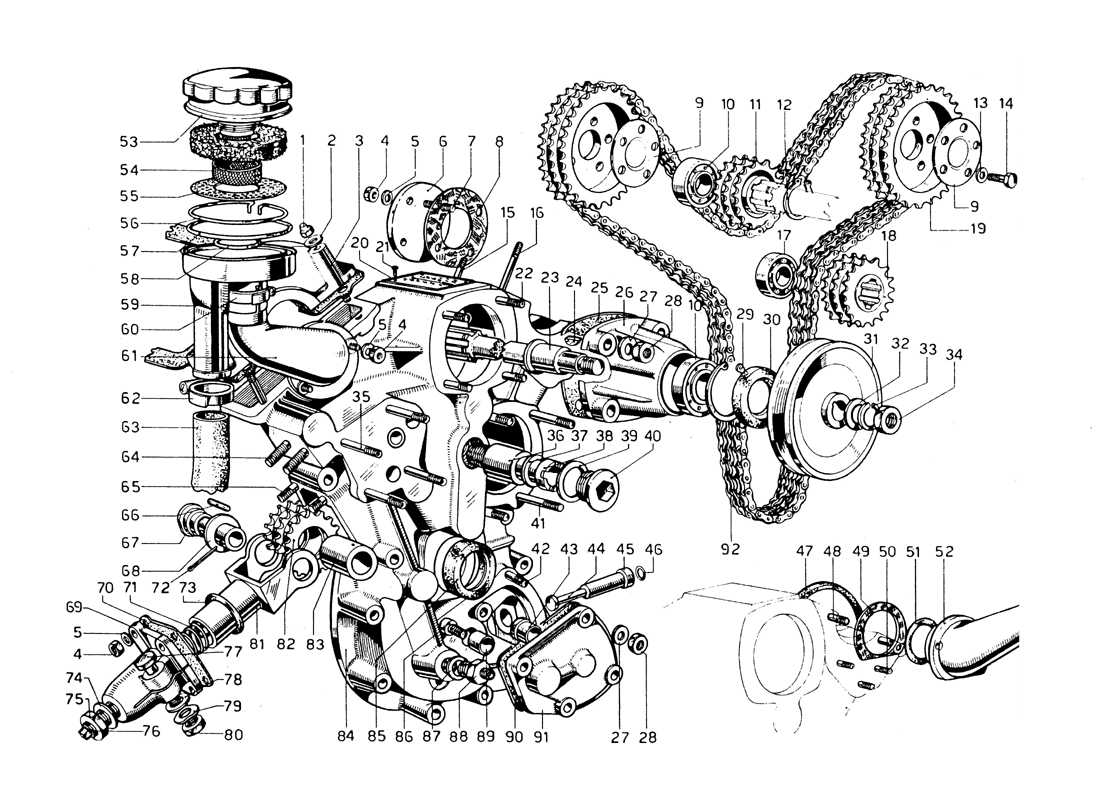 Schematic: Distribution