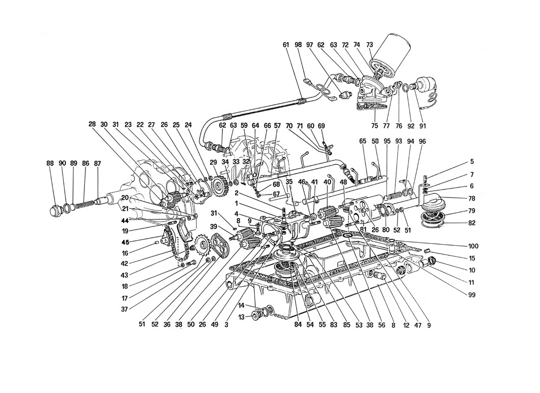 Schematic: Lubrication - Filter And Oil Pumps