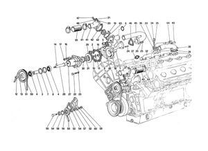 Water Pump And Pipings