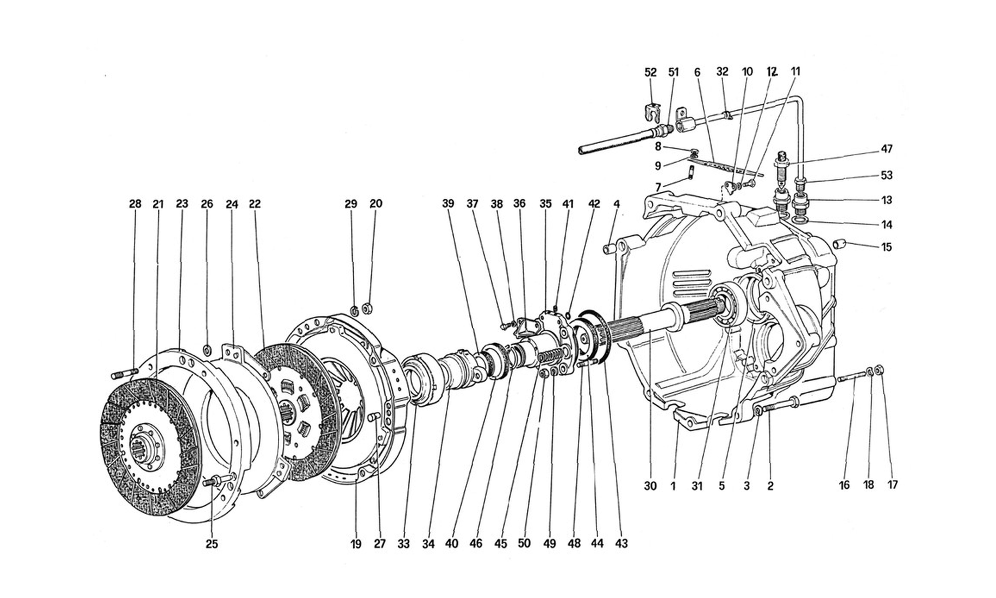 Schematic: Clutch And Controls