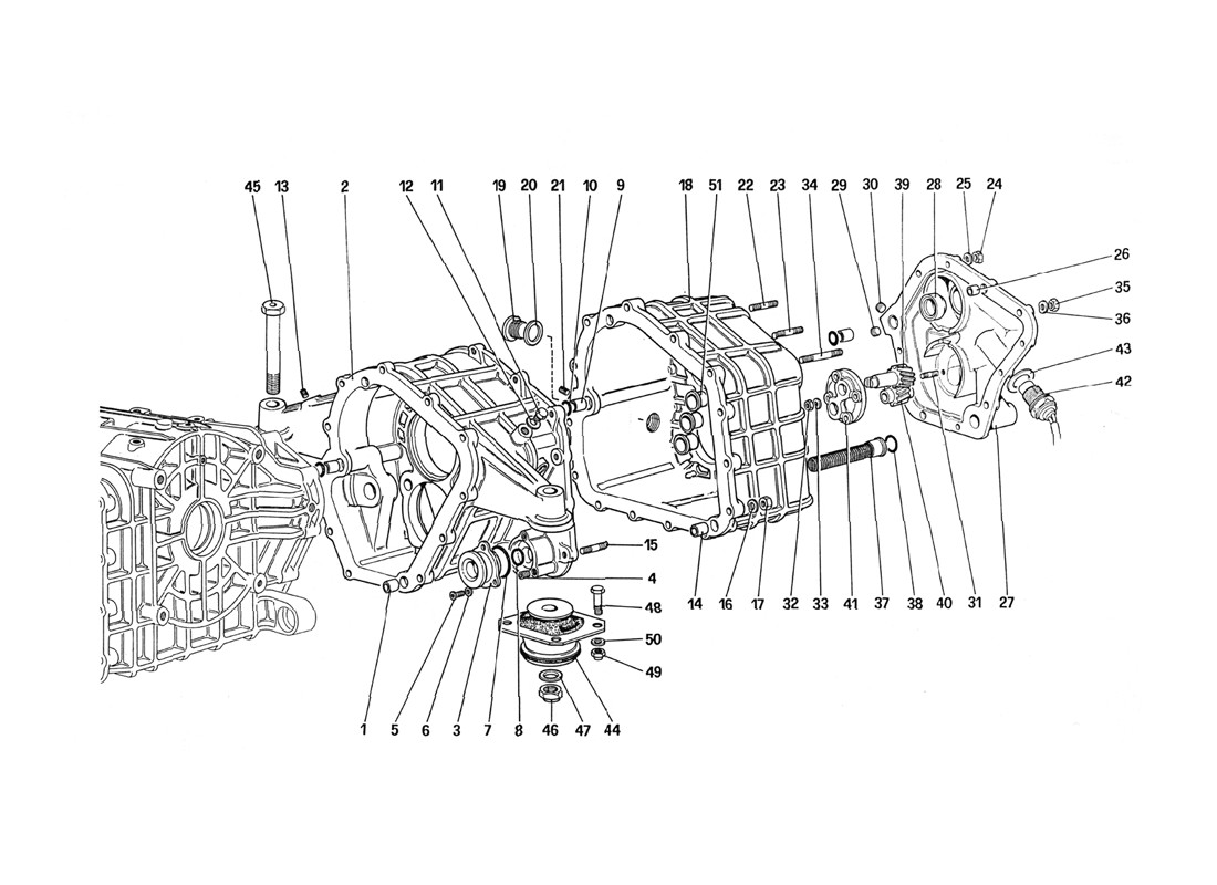 Schematic: Gearbox Housing