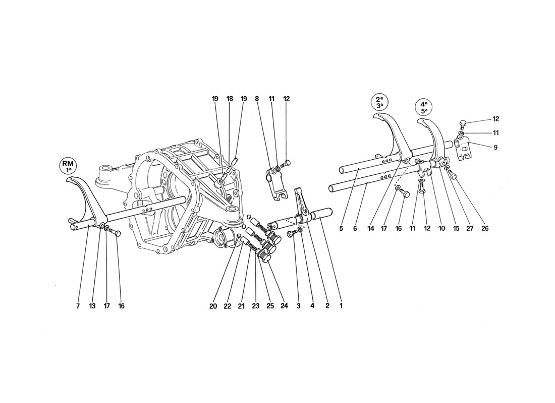 Schematic: Inside Gearbox Controls