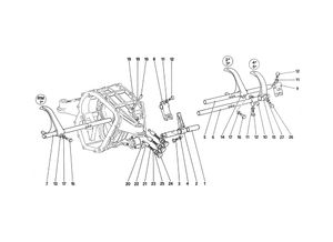 Inside Gearbox Controls