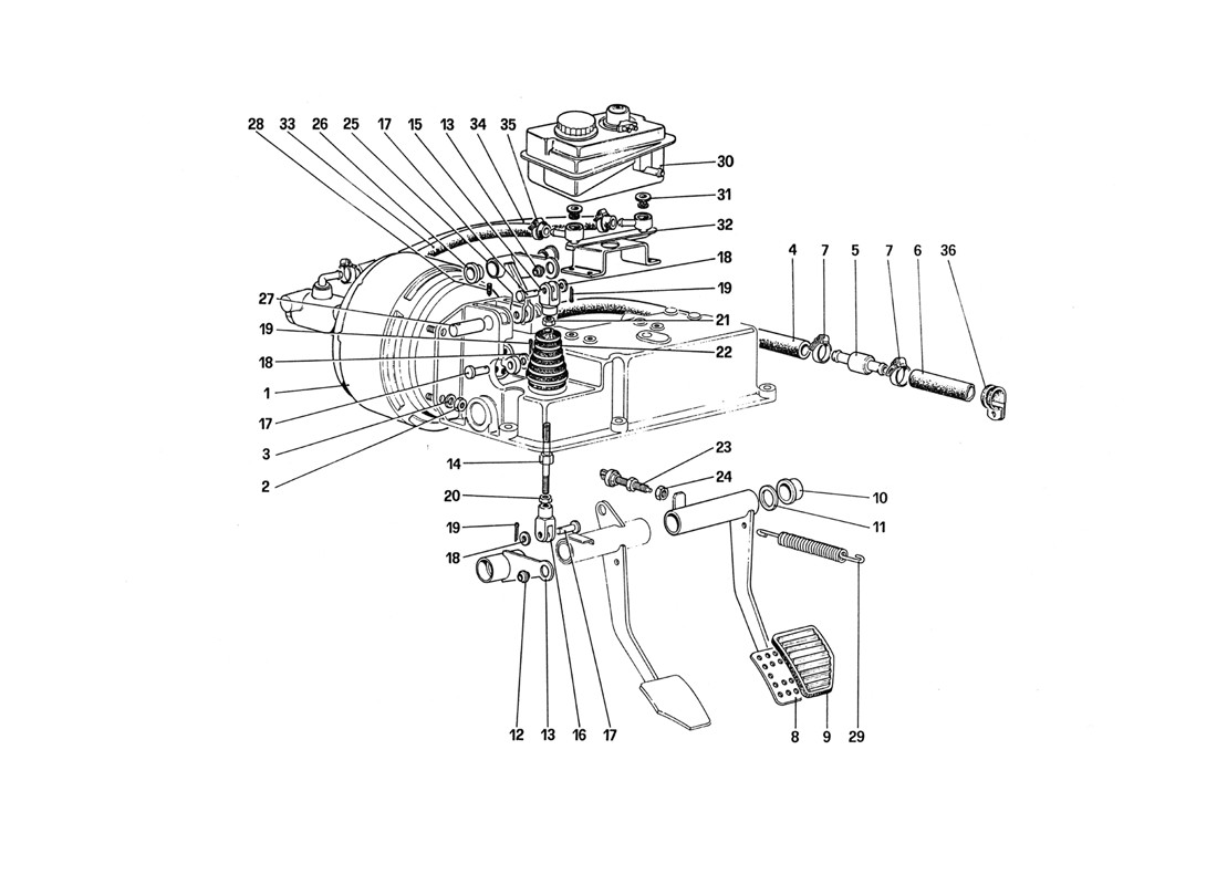 Schematic: Brake Hydraulic System