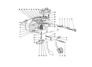 Brake Hydraulic System