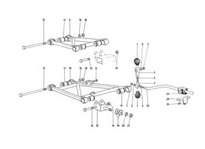 Rear Suspension - Wishbones