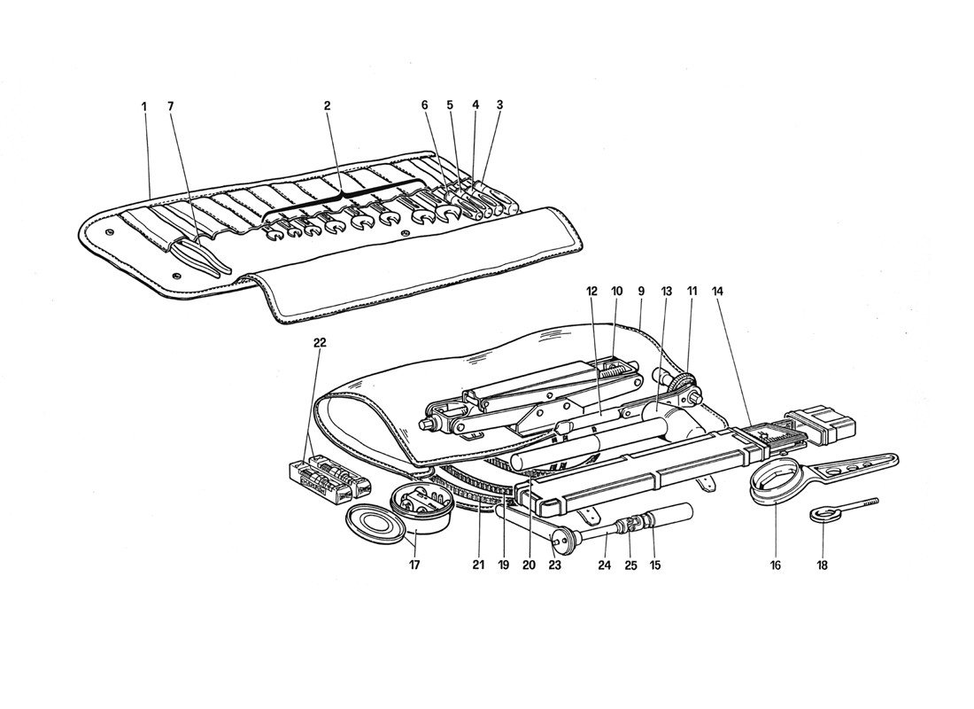 Schematic: Toolkit