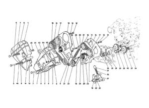 Timing System - Controls