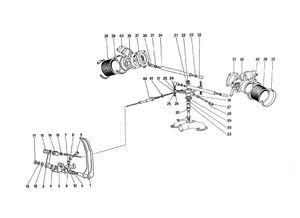 Throttle Bodies And Accelerator Control