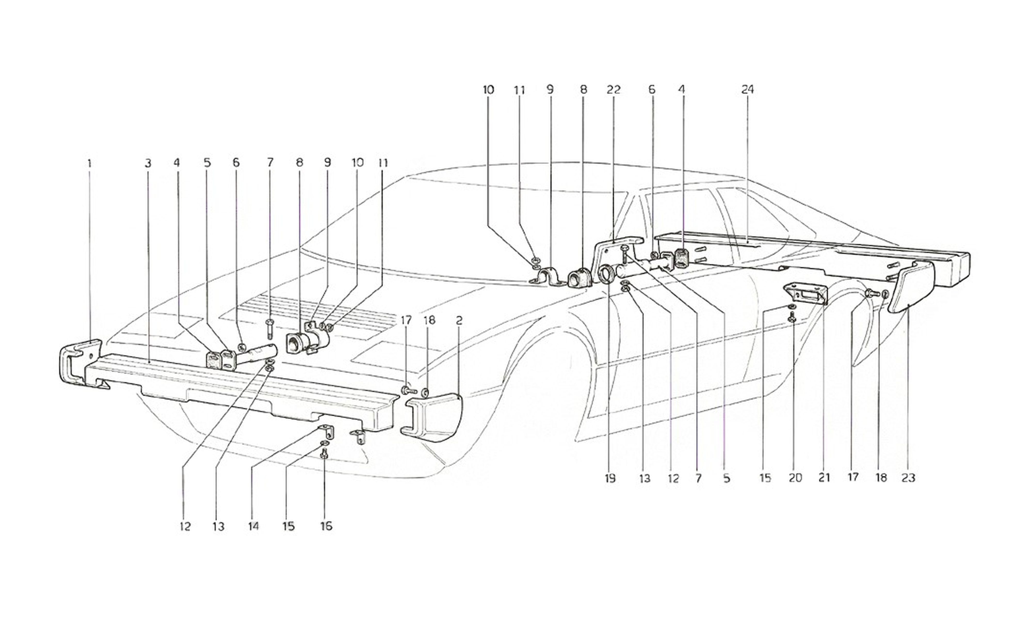 Schematic: Bumpers (U.S. Version)