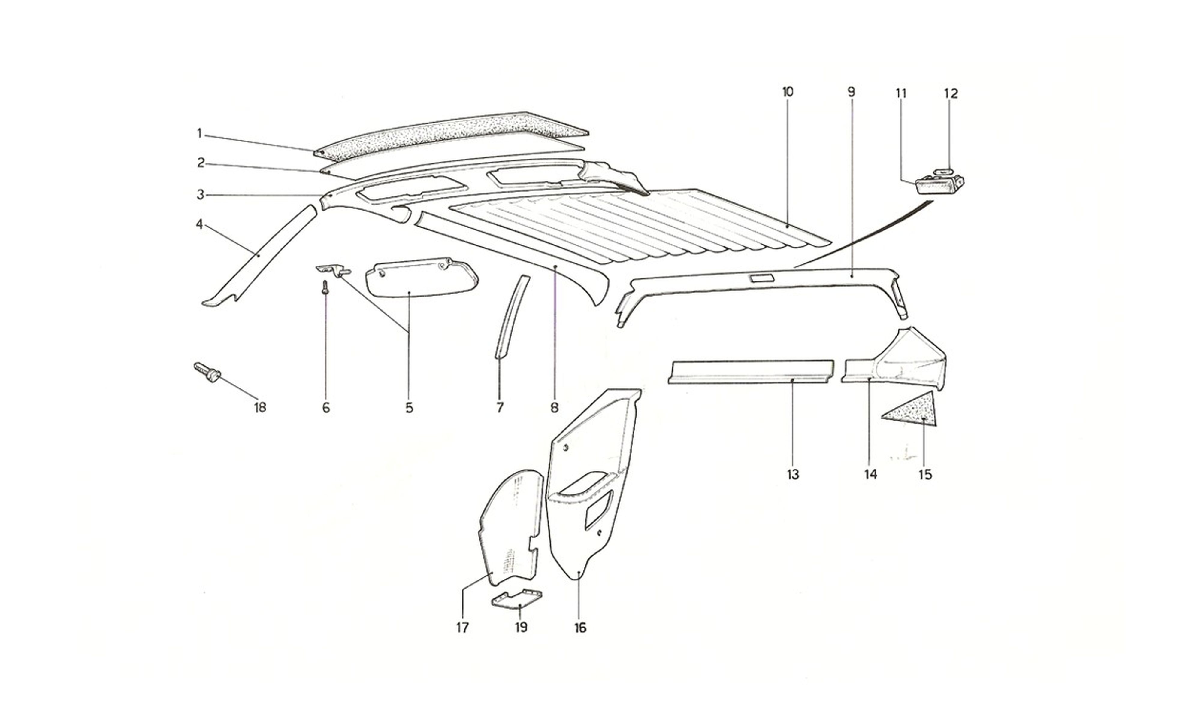 Schematic: Interior Trim And Accessories