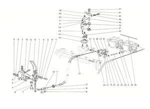 Throttle Control (1 Distributor)