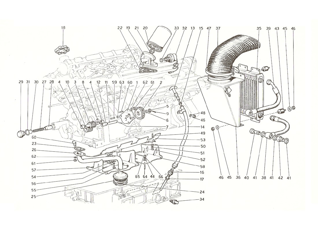 Schematic: Lubrication System