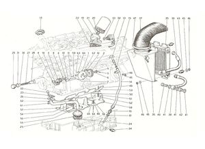 Lubrication System