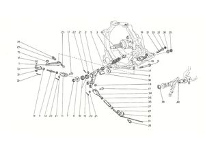 Clutch Operating Control