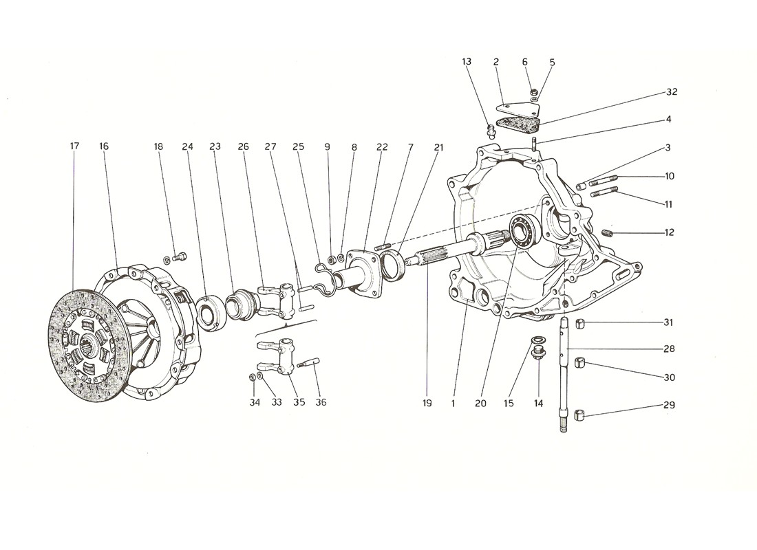 Schematic: Clutch Unit And Cover