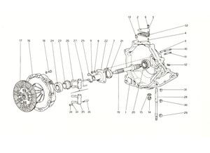 Clutch Unit And Cover