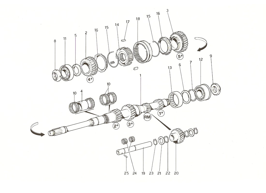 Schematic: Main Shaft Gears