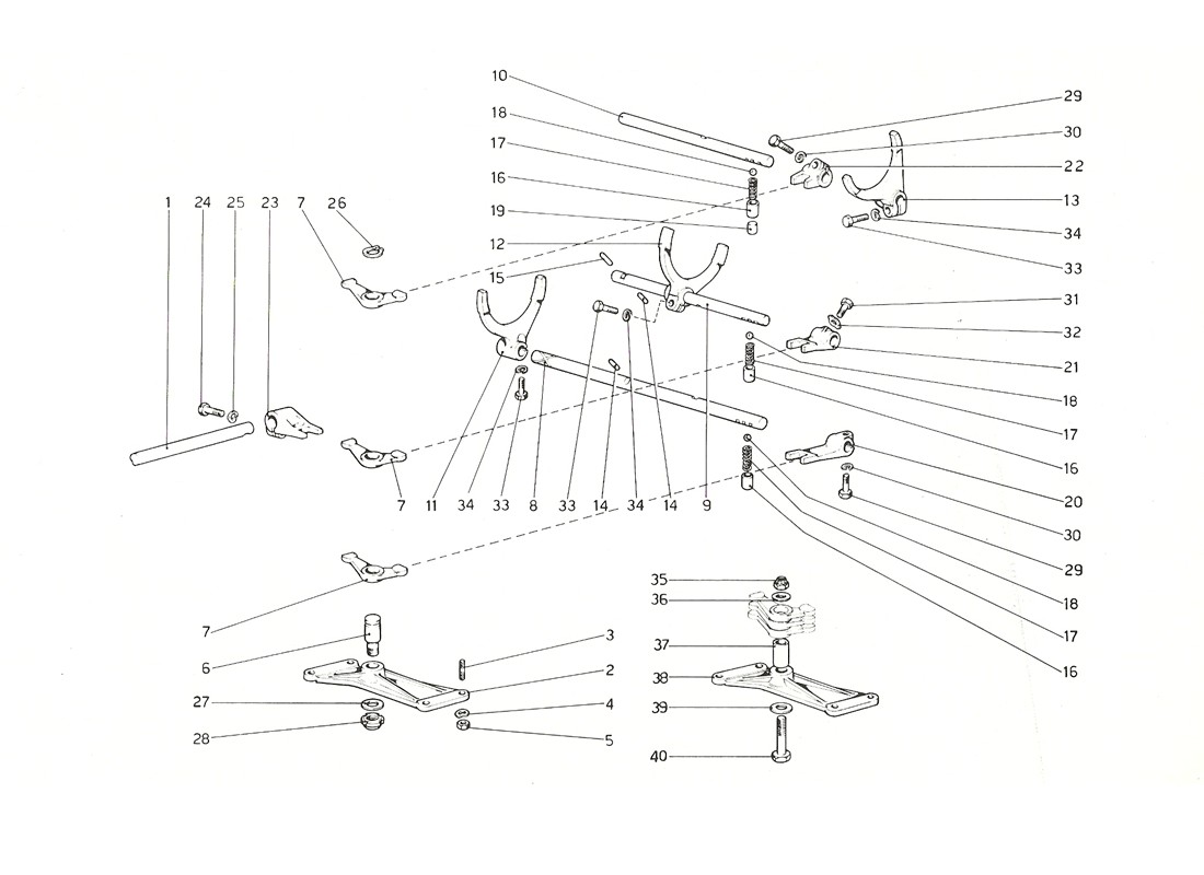 Schematic: Inside Gearbox Controls