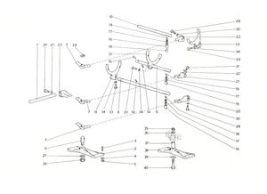 Inside Gearbox Controls