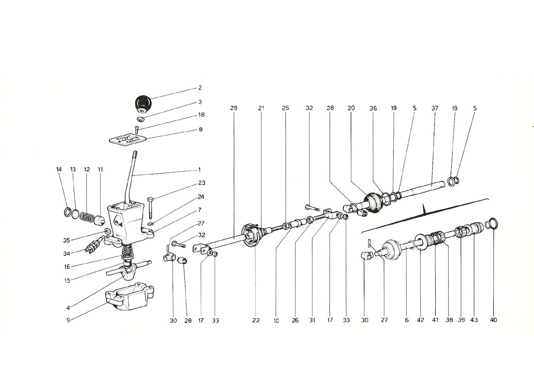 Schematic: Outside Gearbox Controls (From No. 11324 Gs - 11300 Gd - 10360 U.S. Version)