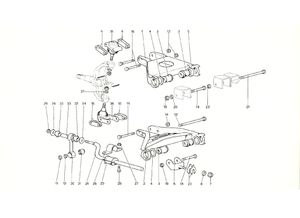 Front Suspension - Wishbones