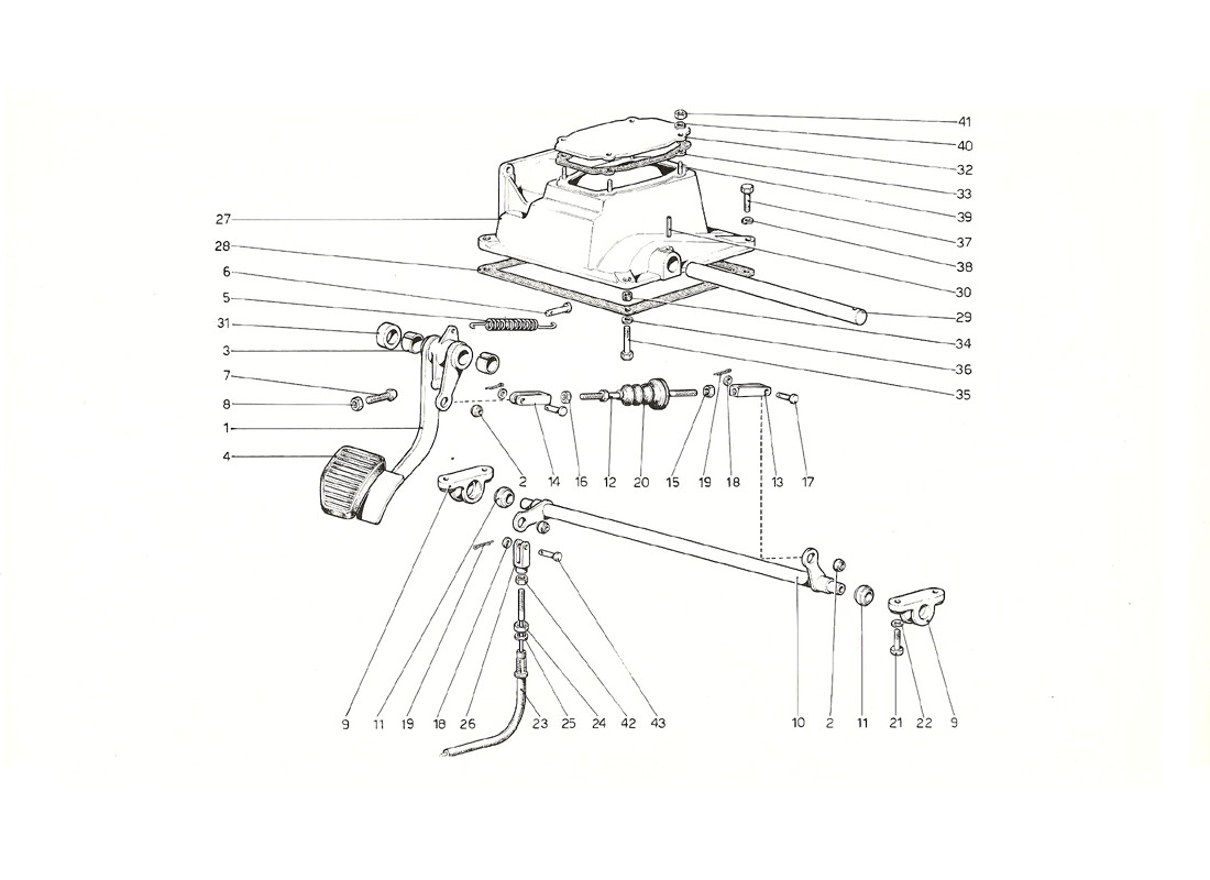 Schematic: Pedal Board - Clutch Control (R.H.D Version)