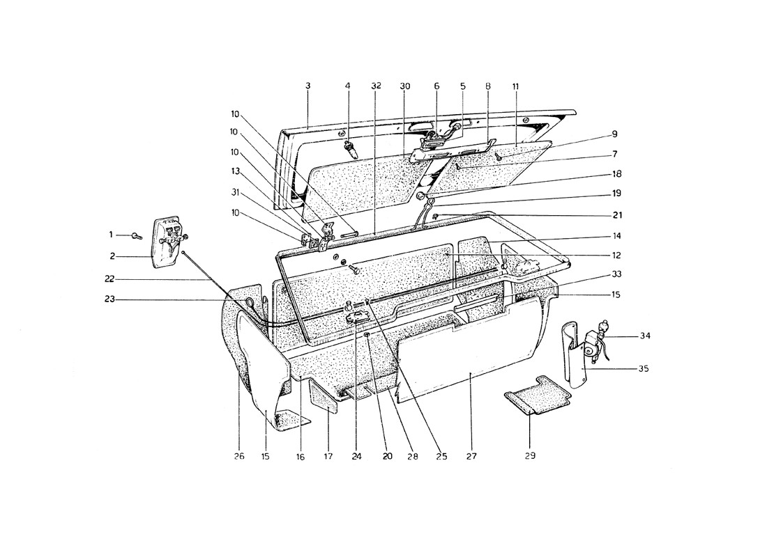 Schematic: Luggage Compartment Lid