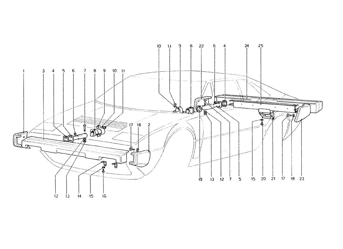 Schematic: Bumpers (U.S. And Japanese Version)