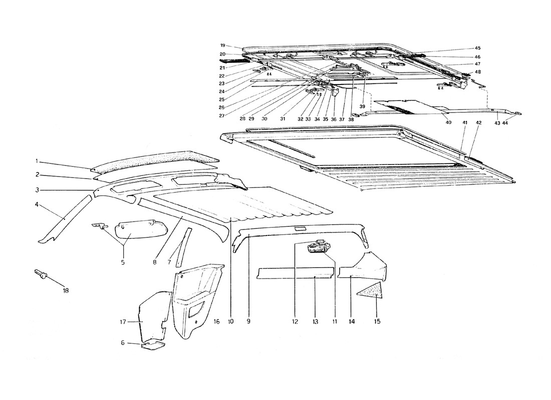 Schematic: Interior Trim, Accessories And Sliding Roof