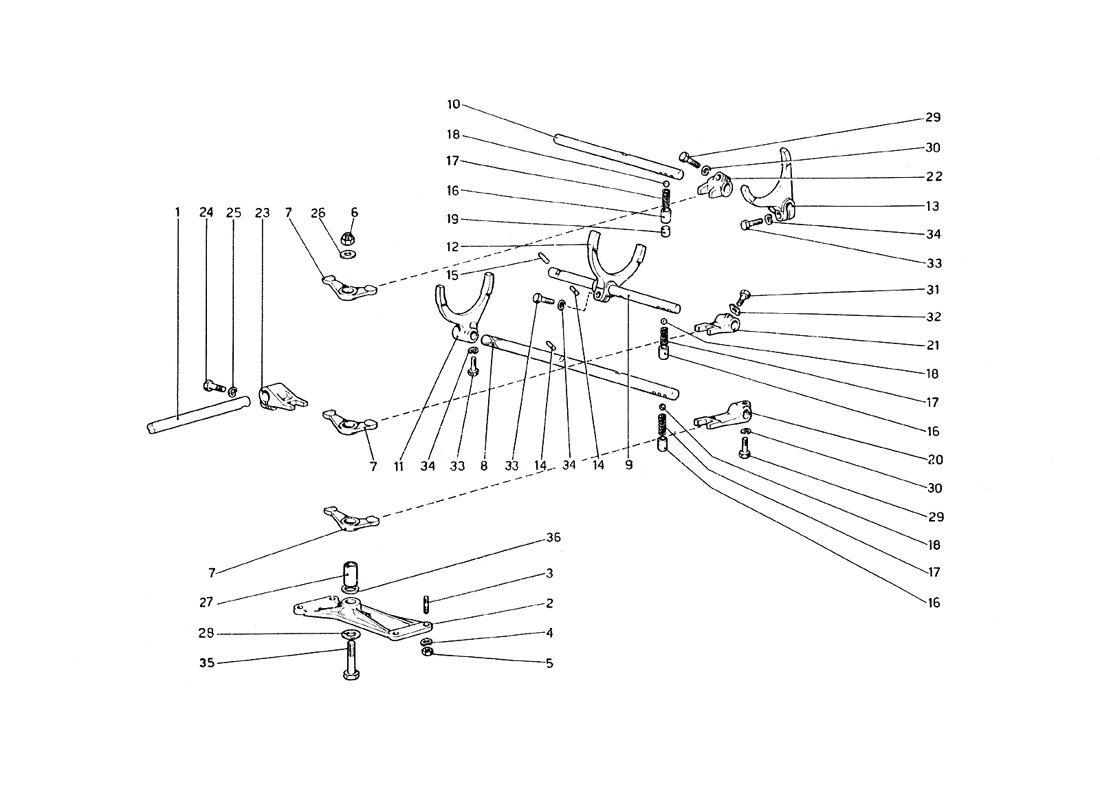 Schematic: Inside Gearbox Controls