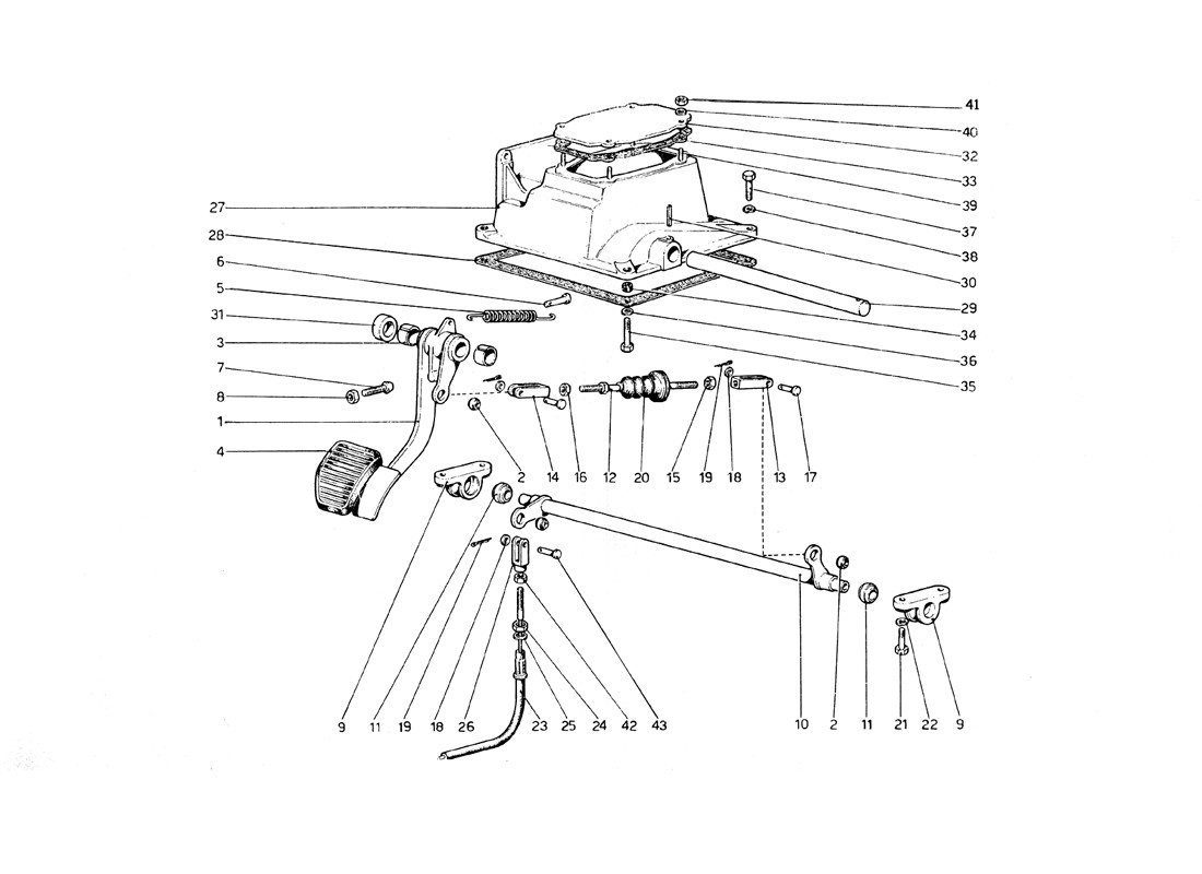 Schematic: Pedal Board - Clutch Controls (Variants For Rhd Version)