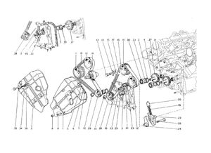 Timing System - Controls