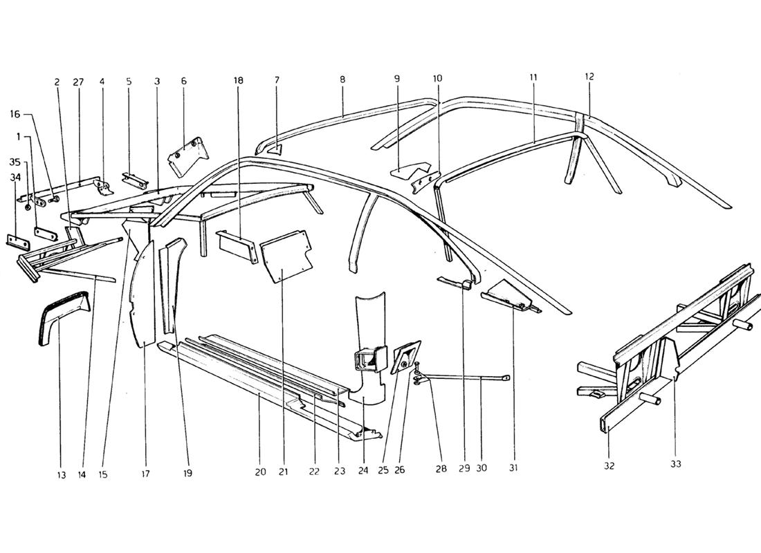 Schematic: Body Shell - Inner Elements