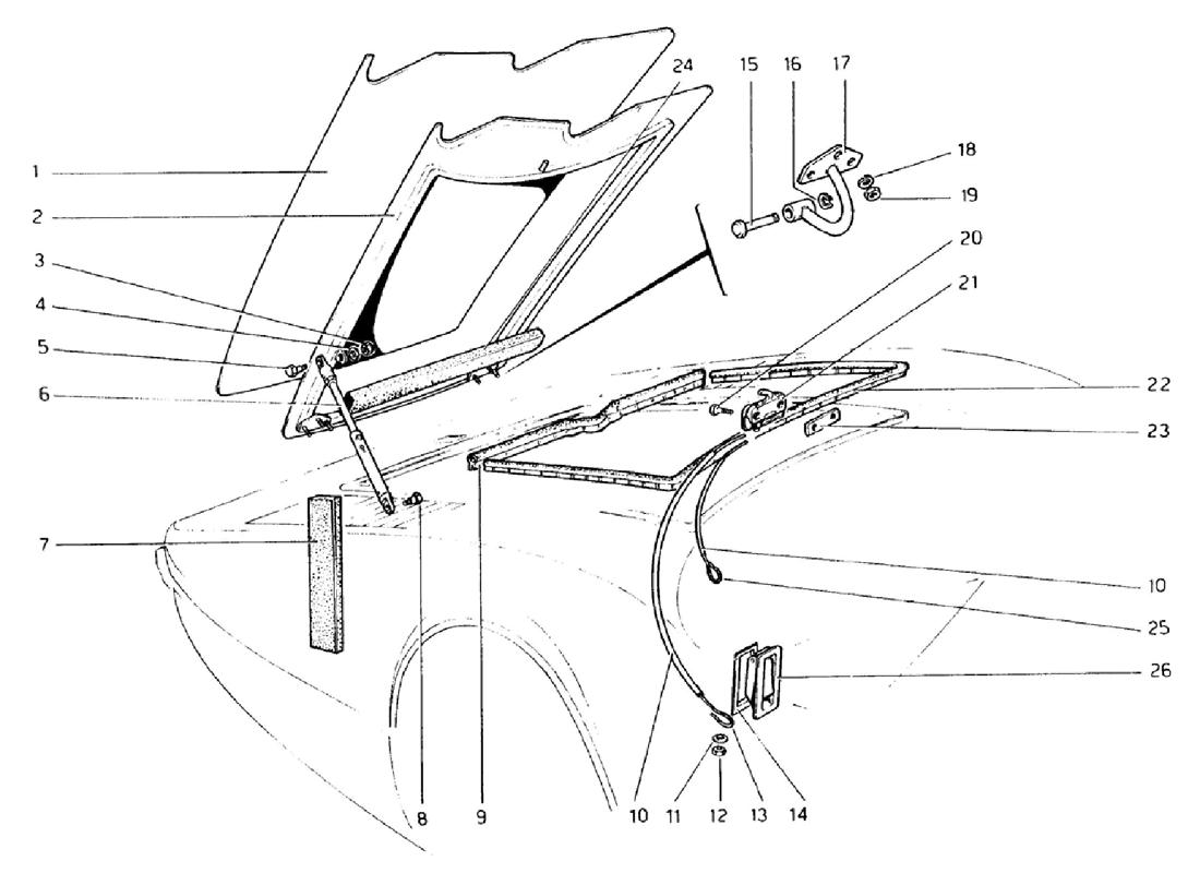 Schematic: Front Compartment Lid Table