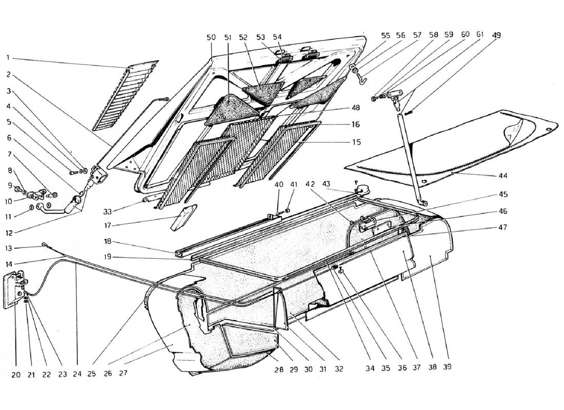 Schematic: Rear Bonnet And Luggage Compartment Covering