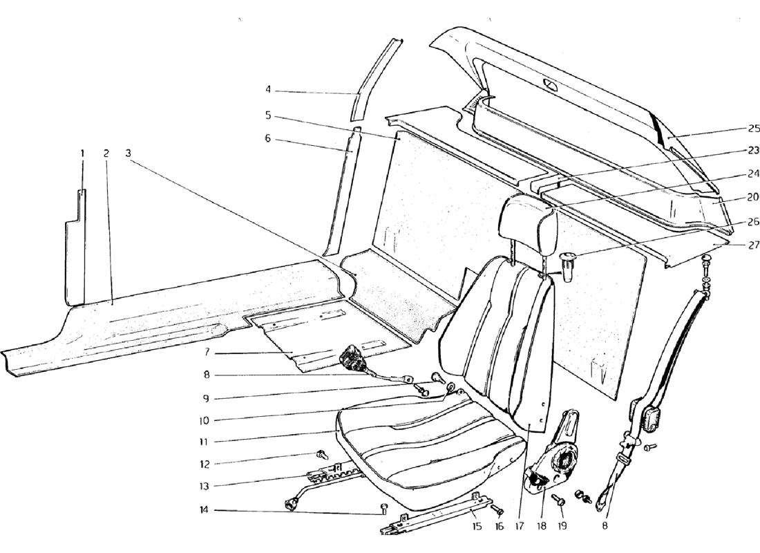 Schematic: Interior Trim, Accessories And Seats