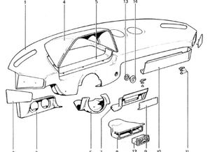 Instrument Panel