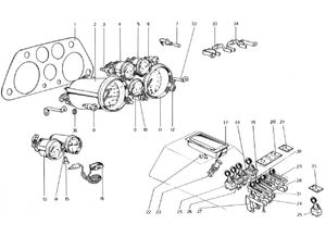 Instruments And Accessories